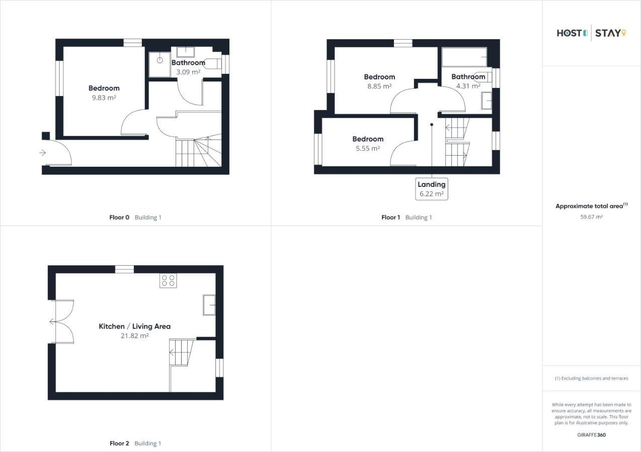 Host & Stay - Mallard Cottage Уитби Екстериор снимка